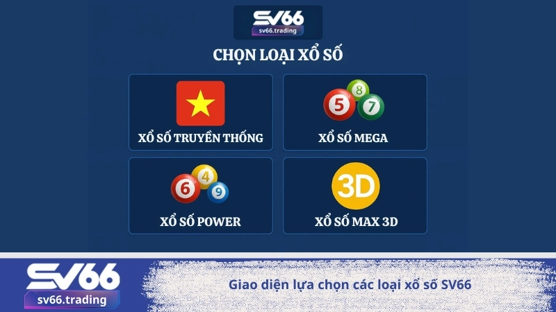 Các loại hình xổ số SV66 phổ biến