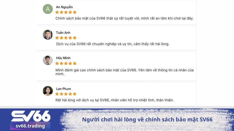 người chơi hài lòng về chính sách bảo mật SV66