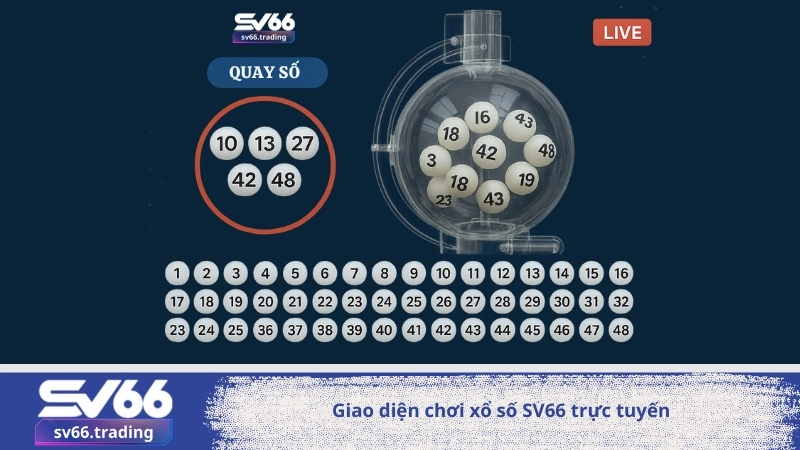 Giao diện chơi xổ số SV66 trực tuyến