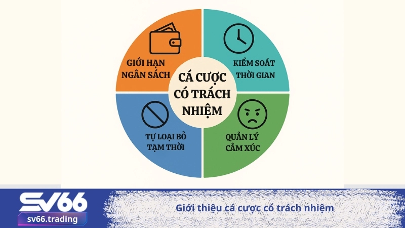 Giới thiệu cá cược có trách nhiệm