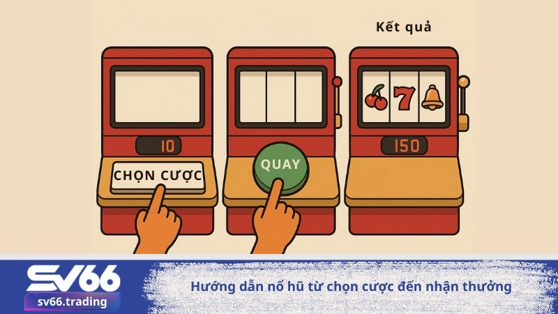 Hướng dẫn nổ hũ từ chọn cược đến nhận thưởng