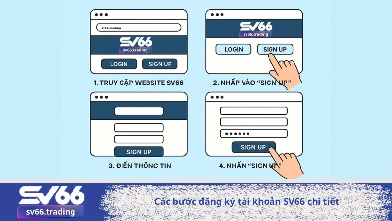 Các bước đăng ký tài khoản SV66 chi tiết