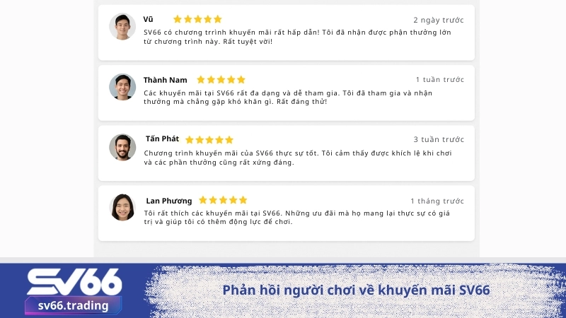 phản hồi người chơi về khuyến mãi SV66
