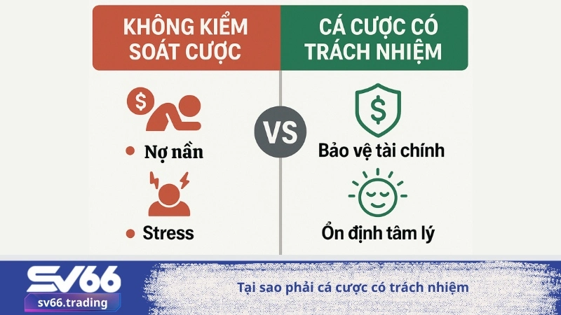 Tại sao phải cá cược có trách nhiệm